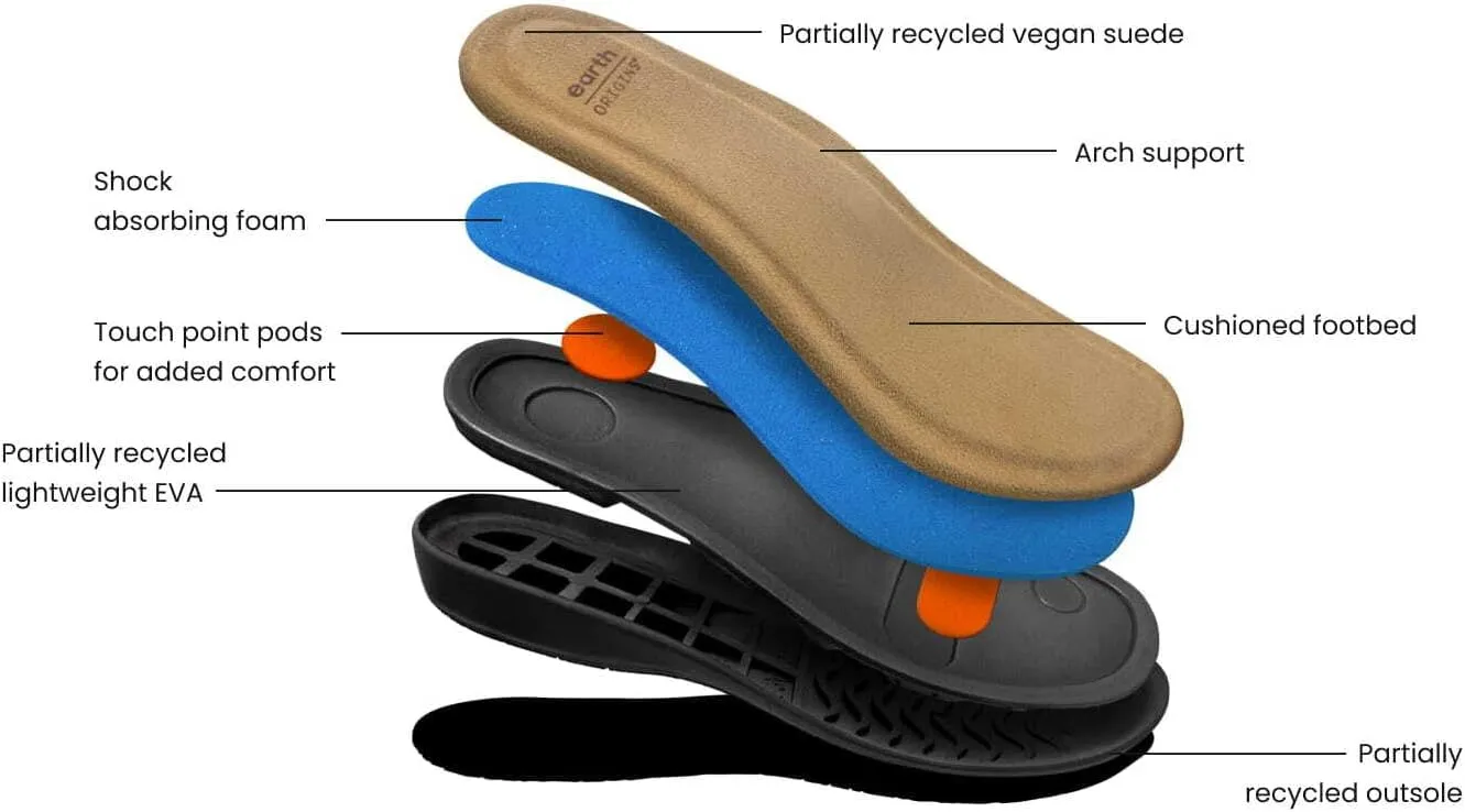 Earth Women's BIRDINE Casual Sandal