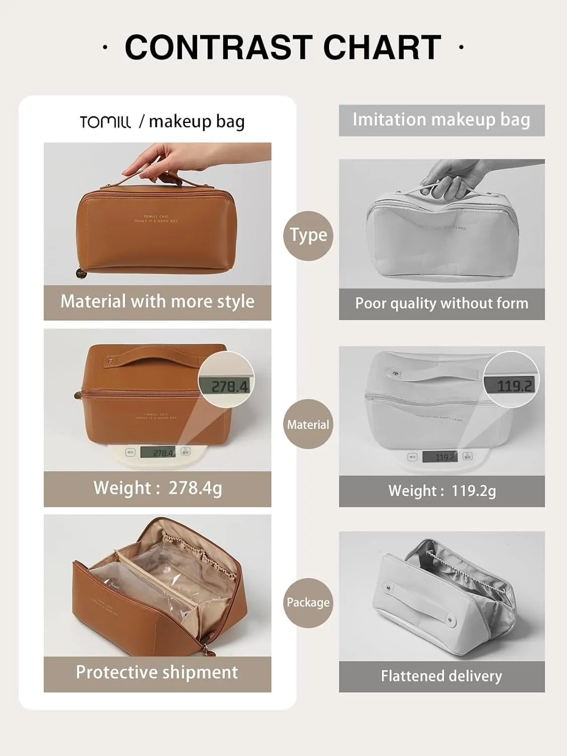 Makeup Bag for Women Large Capacity Cosmetic Bag Portable Travel Toiletry Bag Leather Waterproof Open Flat Toiletry Bag Make up Organizer Bag with Divider and Handle, A-Brown