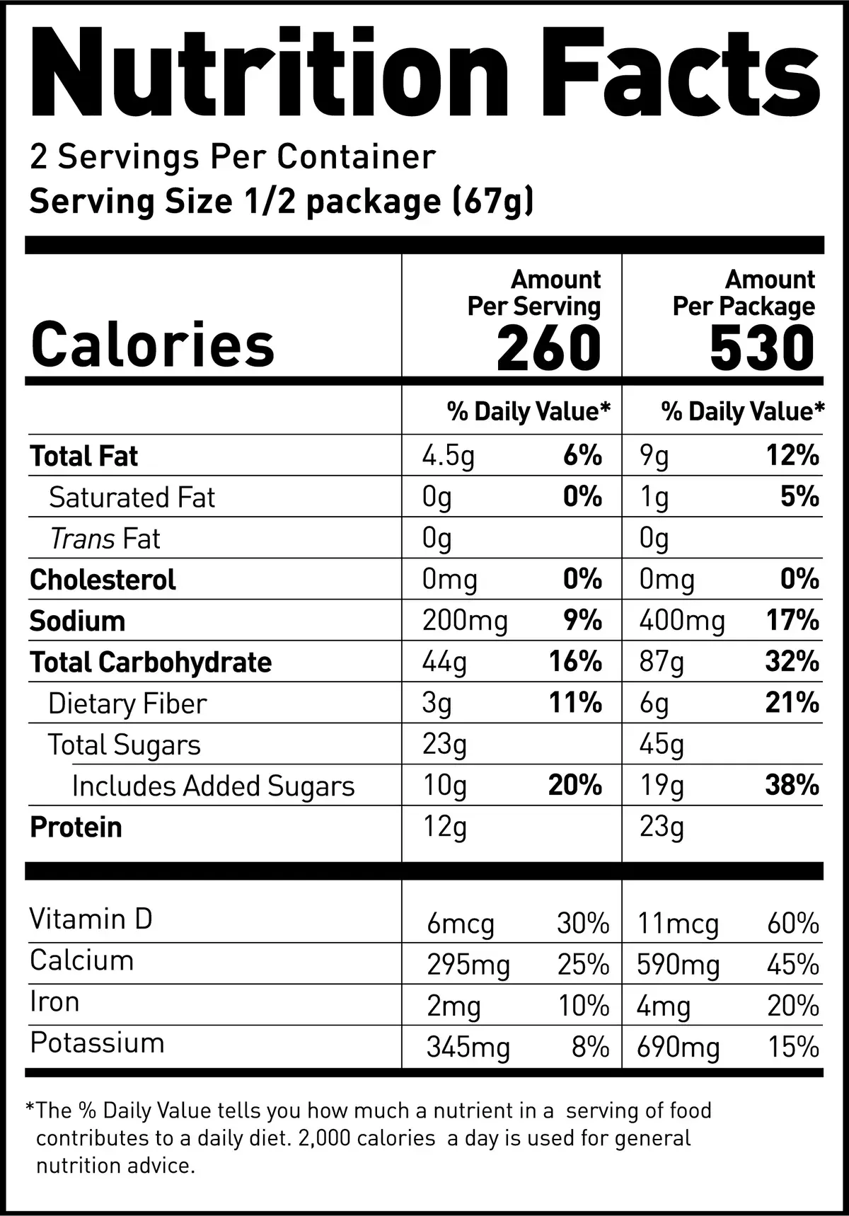 Peak Refuel | Strawberry Granola